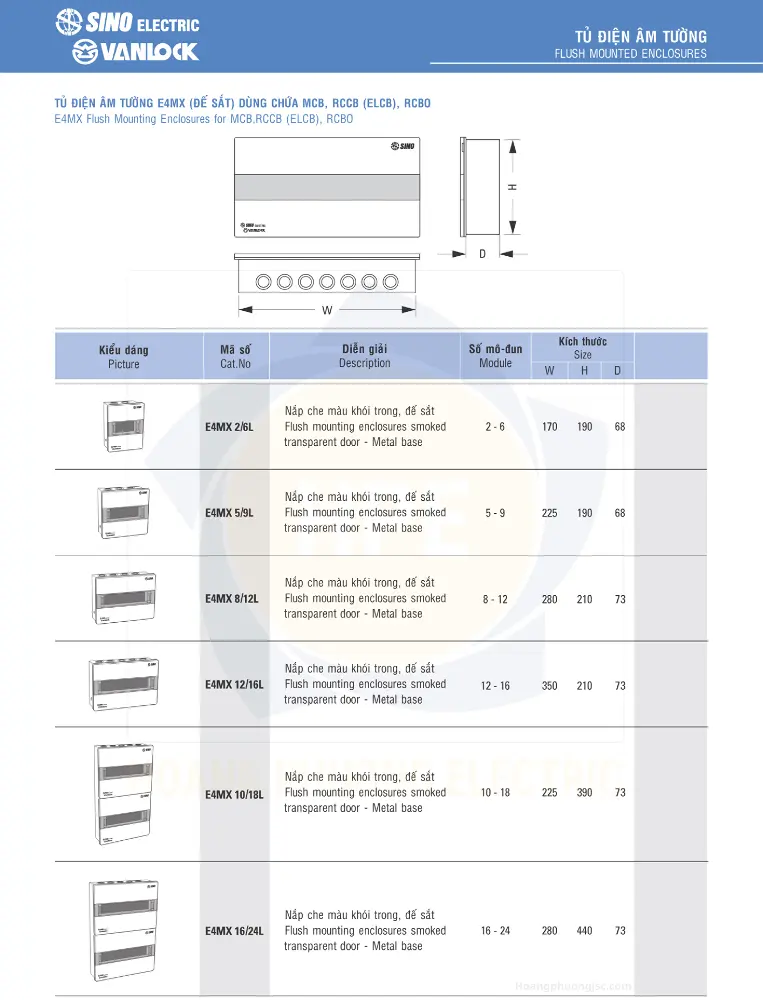 Tủ điện Sino E4MX