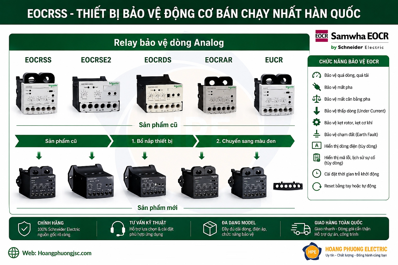 EOCRSS Schneider – dòng rơ le điện tử bảo vệ động cơ phổ biến thuộc hệ Samwha EOCR Schneider.