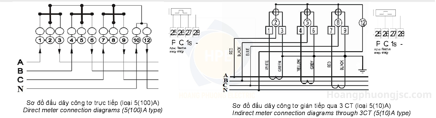 CE-14 (10)A | Công tơ điện tử Emic 1 pha 3 biểu giá đo gián tiếp