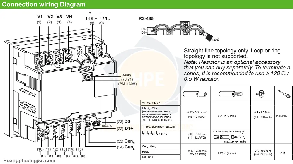 Cách đấu nối PM1000H
