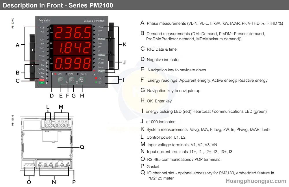 METSEPM2KANLGIO22 | Module mở rộng Schneider