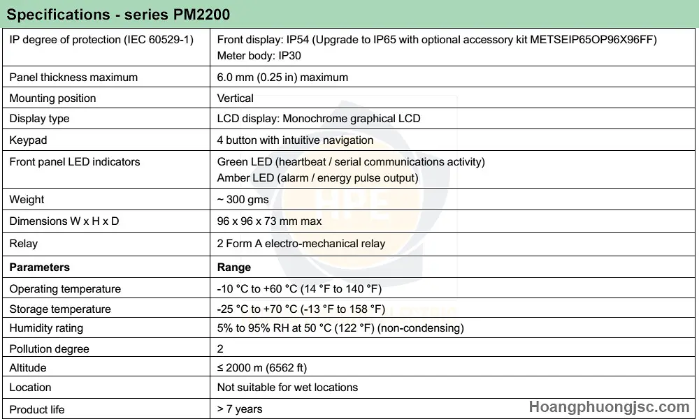 Thông số kỹ thuật PM2200 Schneider