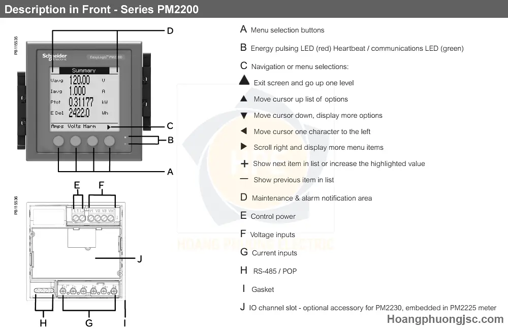 Mô tả PM2200 Schneider