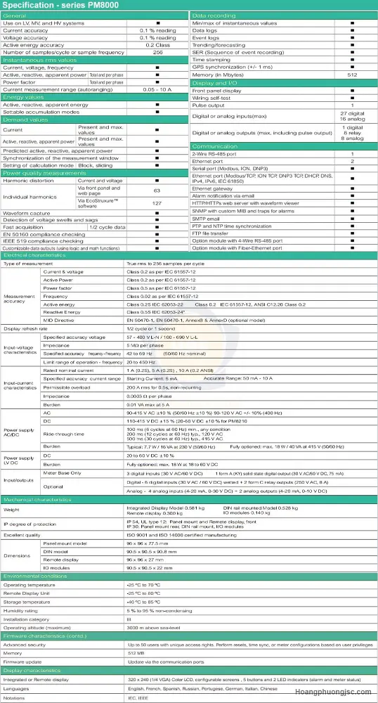 Thông số kỹ thuật PM8000