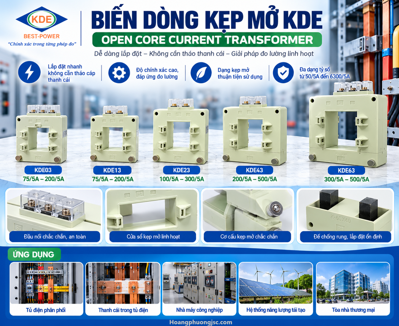 Biến dòng kẹp KDE