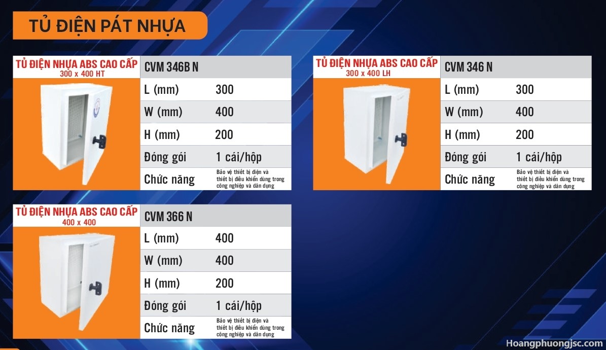 Tủ điện nhựa ABS