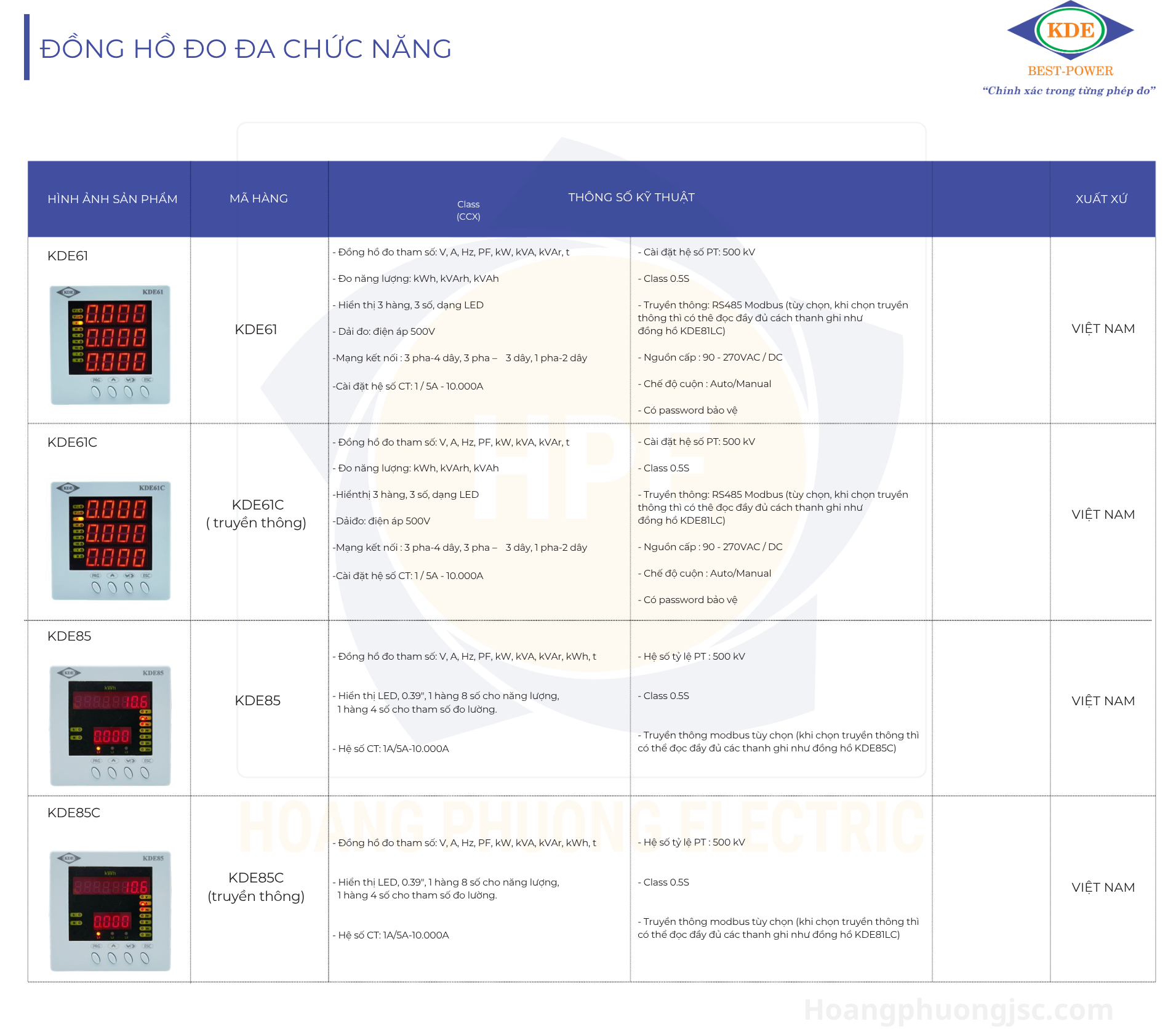 Đồng hồ đa năng KDE