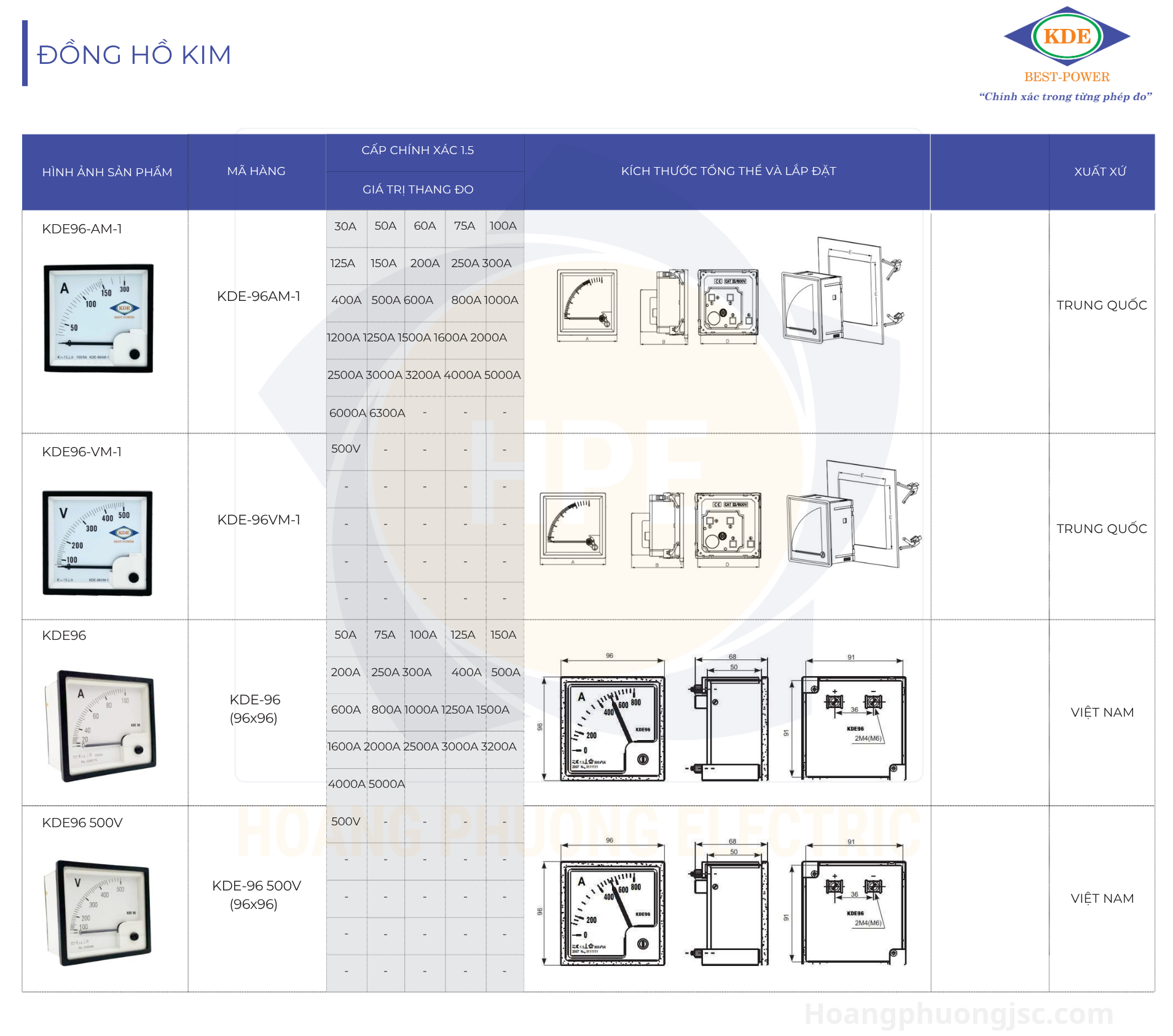 Đồng hồ kim KDE