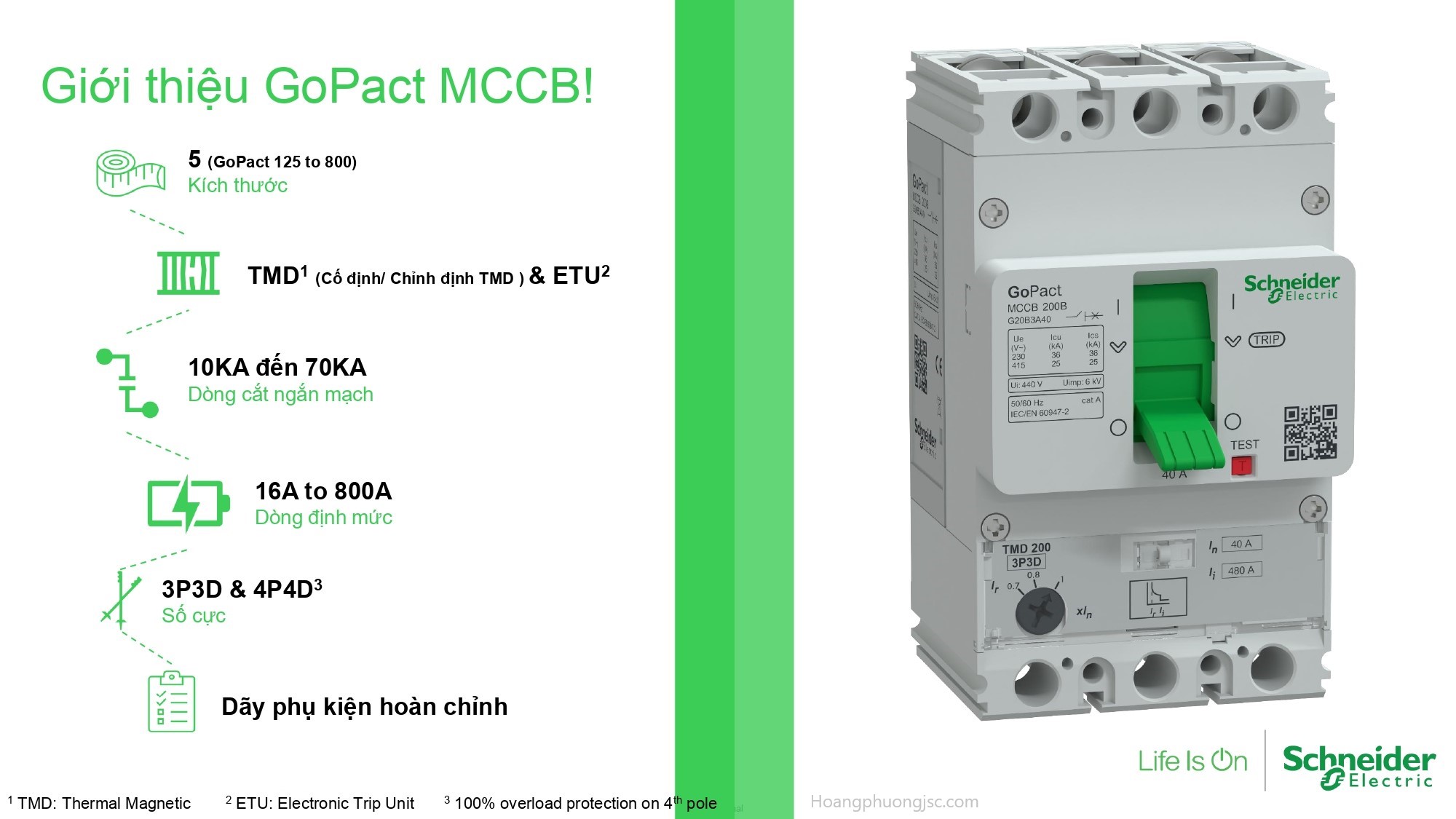Gopact MCCB Schneider