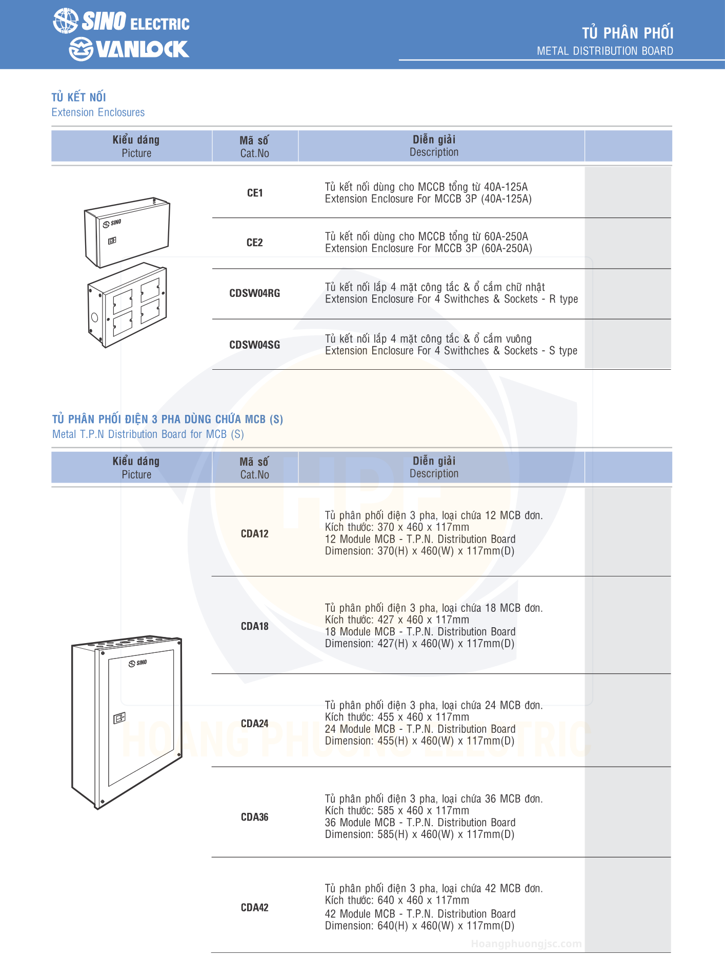 CE1 | Tủ kết nối dùng cho MCCB tổng từ 40A – 125A Sino