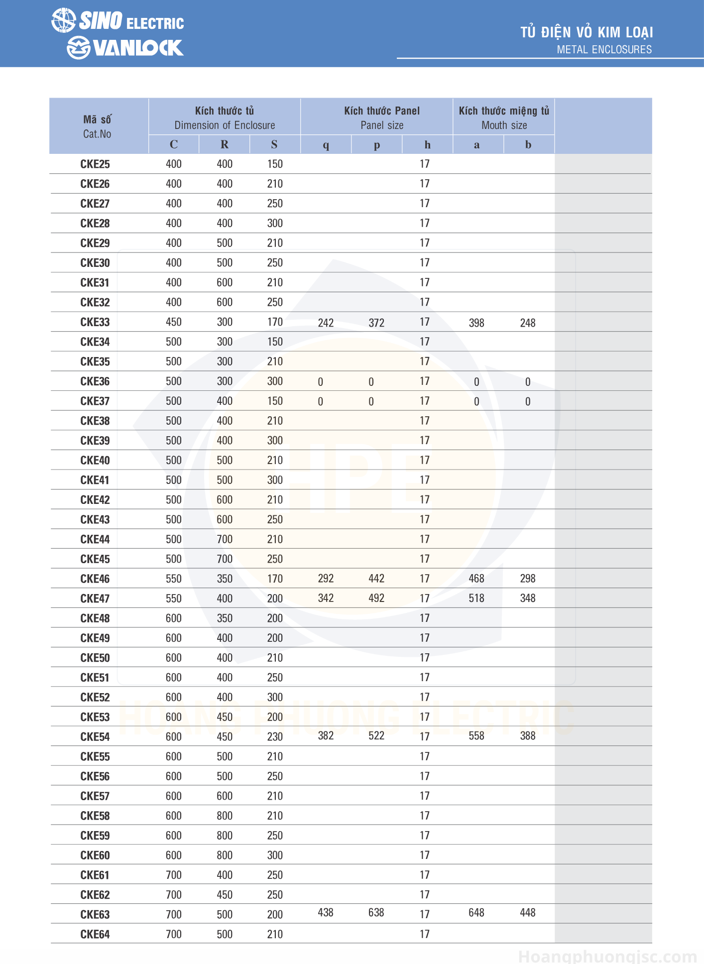 Kích Thước Tủ CKE 2