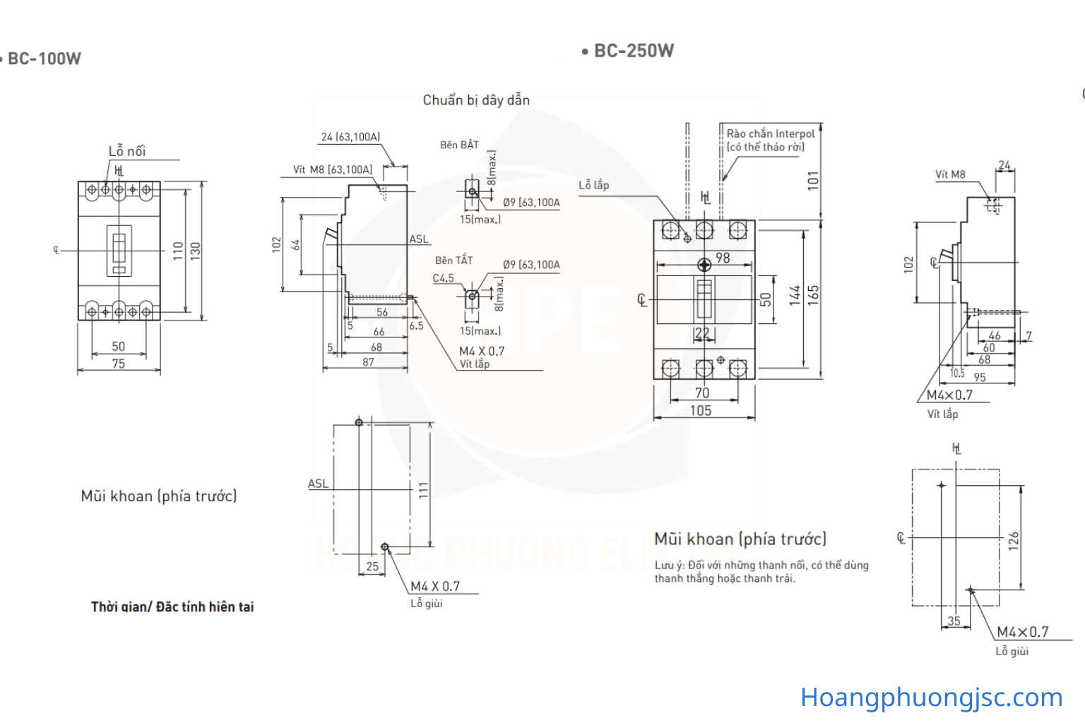 Kích thước MCCB Panasonic chính hãng