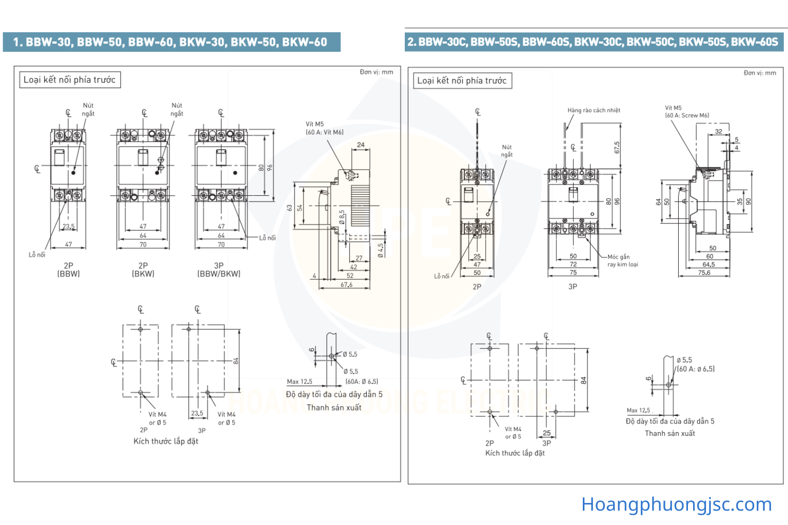Kích thước MCCB Panasonic
