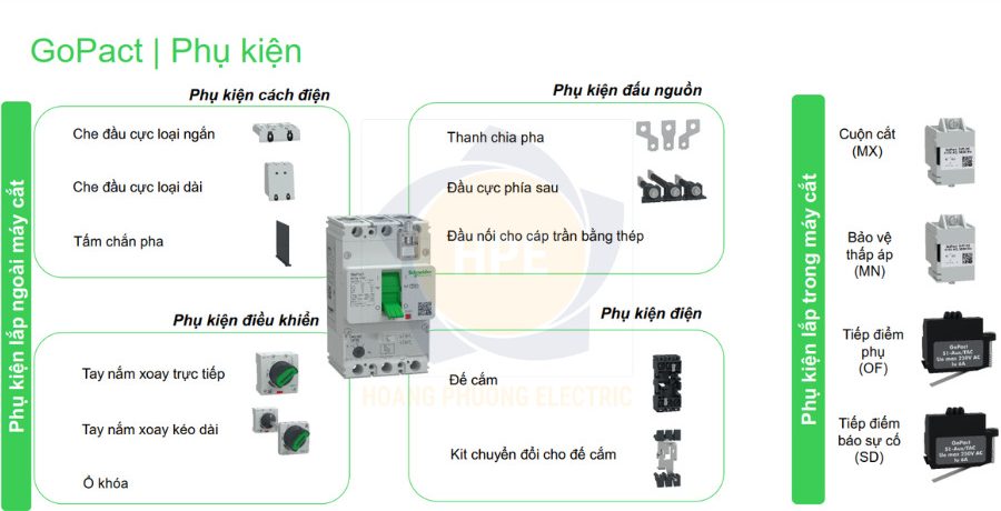 Aptomat khối MCCB 3P 20A 15kA Schneider | Gopact G12E3A20