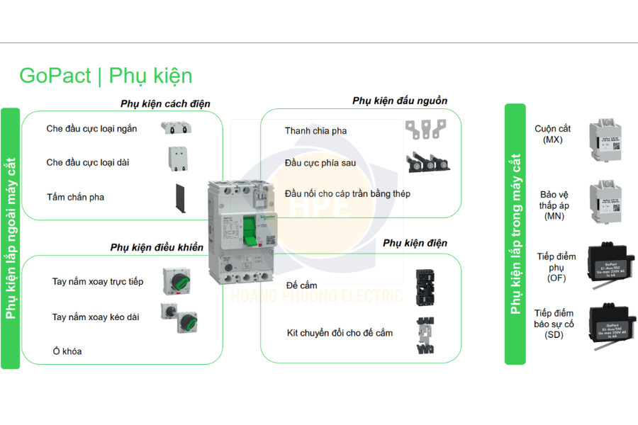 Aptomat khối MCCB 3P 16A 10kA  Schneider | Gopact G12E3A16