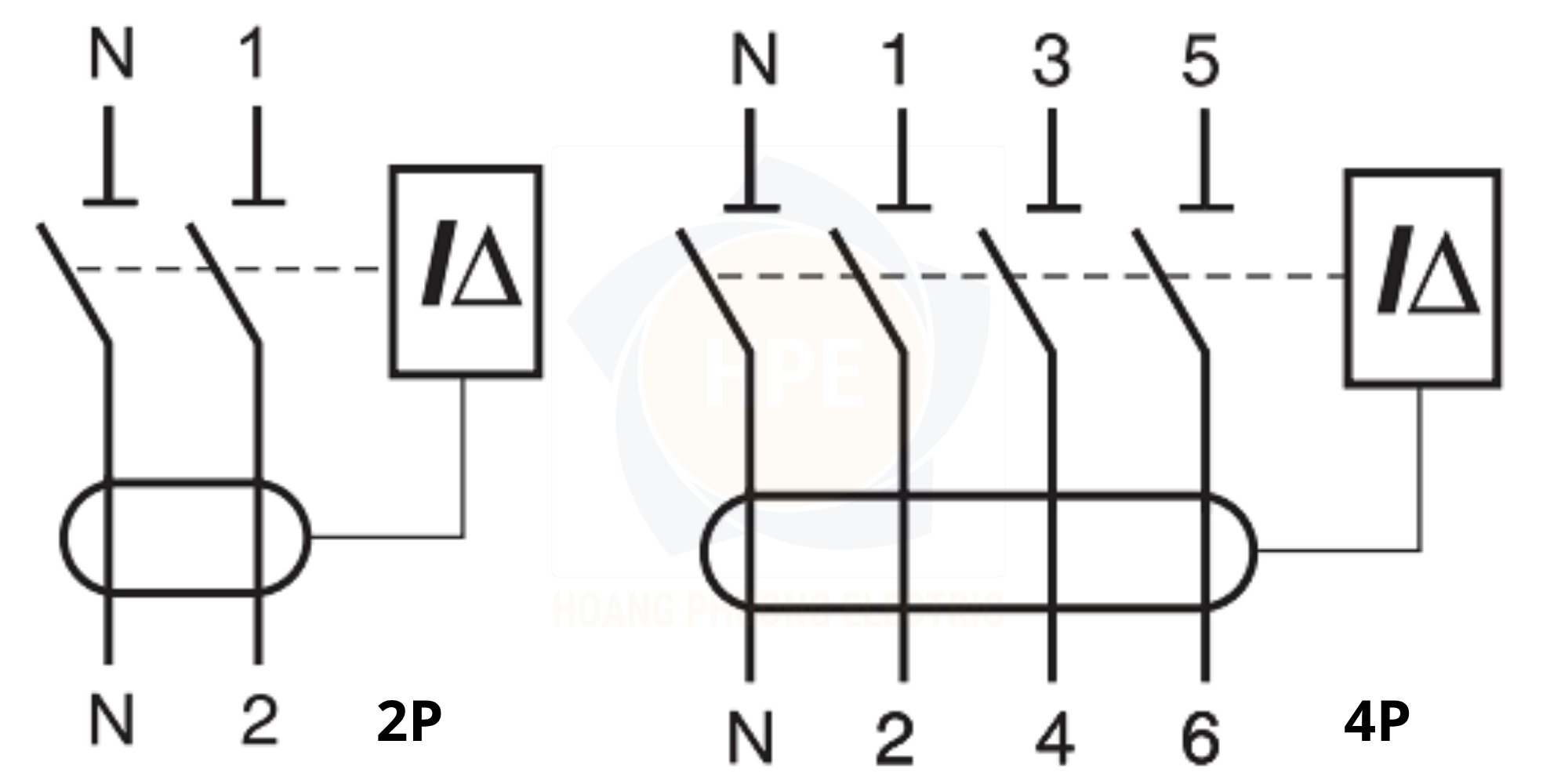 RCCB Schneider Acti9