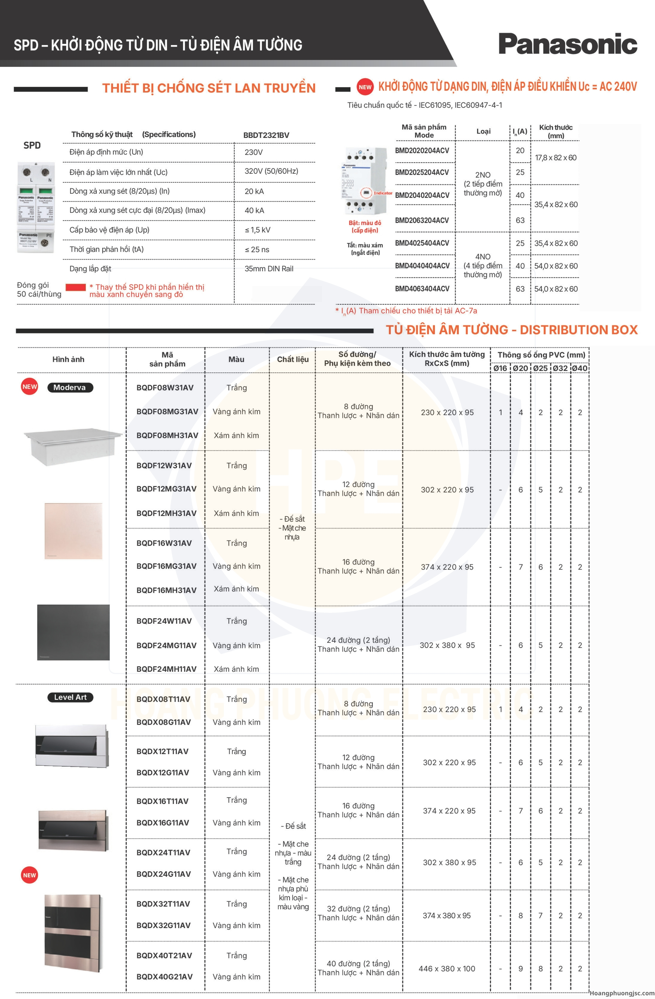 Tủ điện âm tường Panasonic