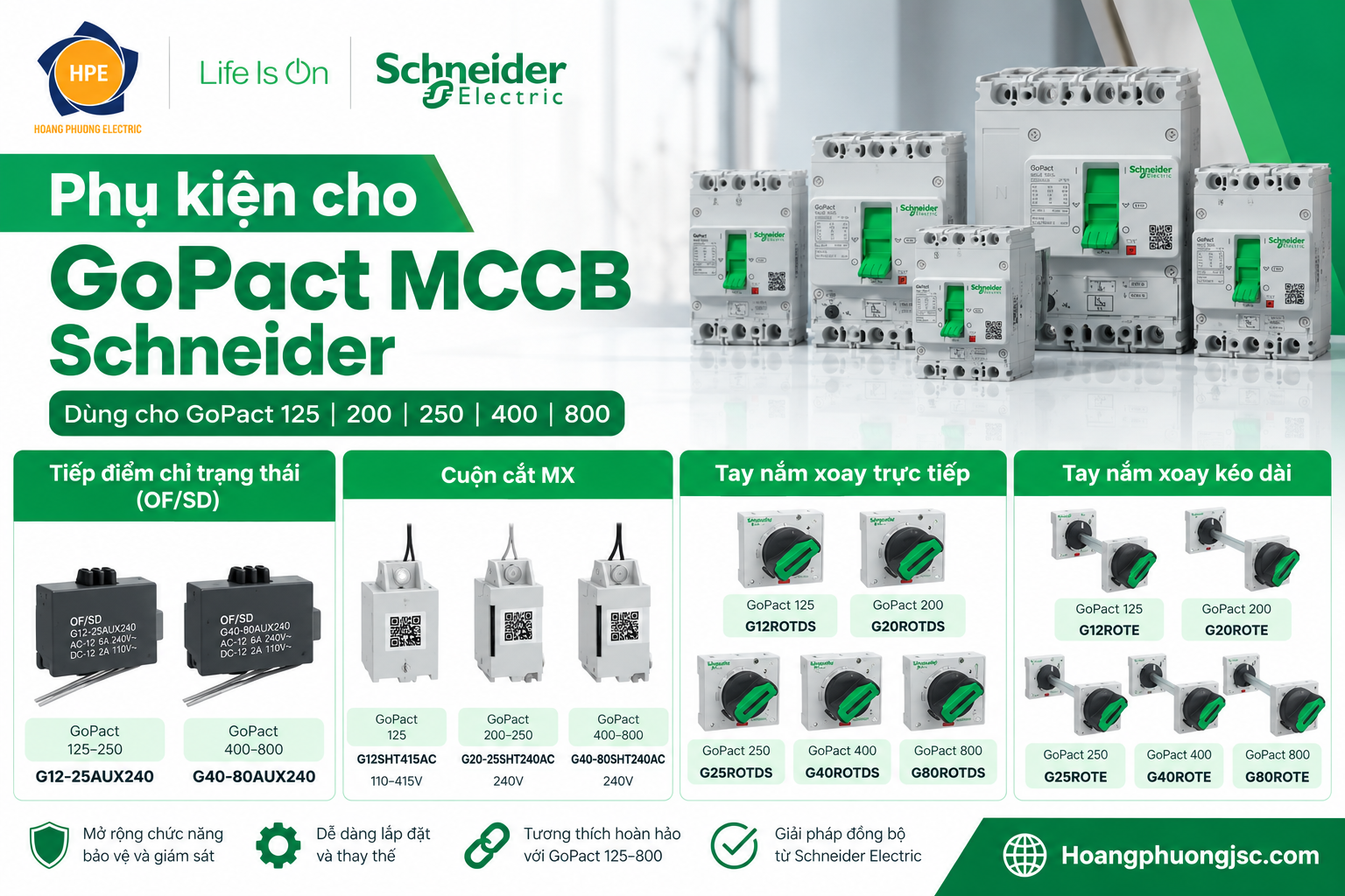GoPact MCCB Schneider hỗ trợ hệ sinh thái phụ kiện đồng bộ giúp tối ưu hóa khả năng vận hành, giám sát và điều khiển thiết bị điện.