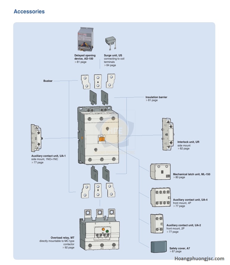 Phụ kiện lắp đặt MC 130a