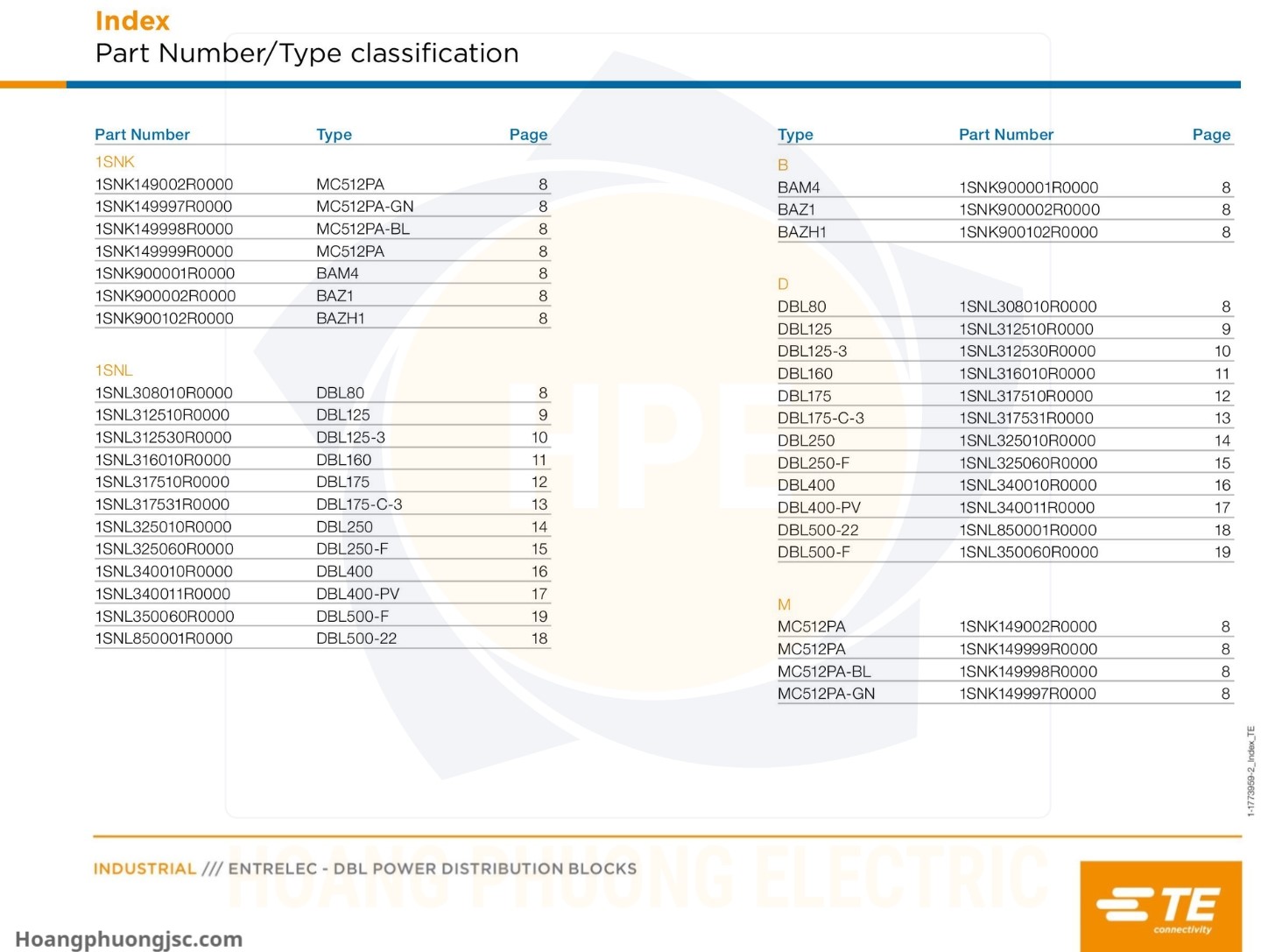 Cầu đấu chia nguồn TE (còn gọi là khối phân phối nguồn hay Power Distribution Blocks DBL của TE Connectivity / Entrelec) là phụ kiện lắp tủ điện dùng để chia dây nguồn chính từ aptomat (CB) tổng ra các CB nhánh.