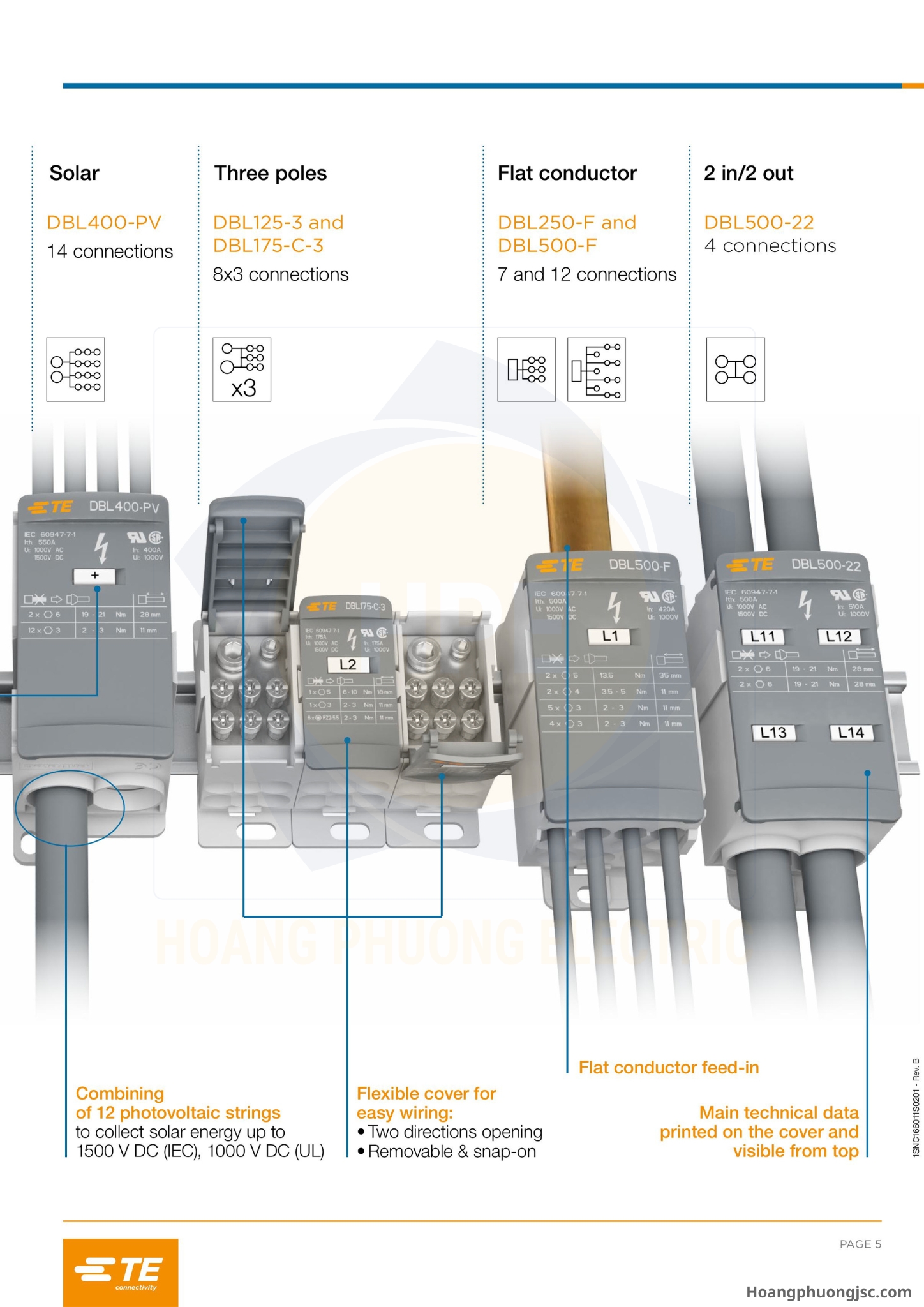Cầu đấu chia nguồn TE (còn gọi là khối phân phối nguồn hay Power Distribution Blocks DBL của TE Connectivity / Entrelec) là phụ kiện lắp tủ điện dùng để chia dây nguồn chính từ aptomat (CB) tổng ra các CB nhánh.