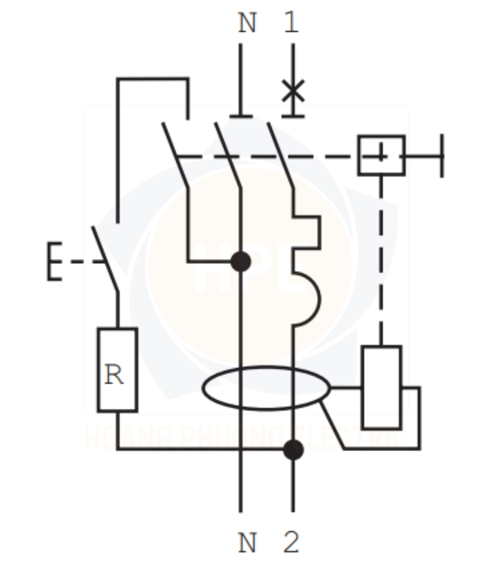 RCBO Schneider Acti9