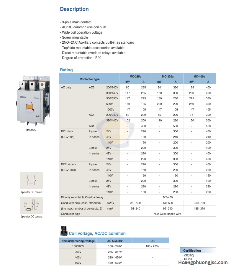 Thông số MC 265a