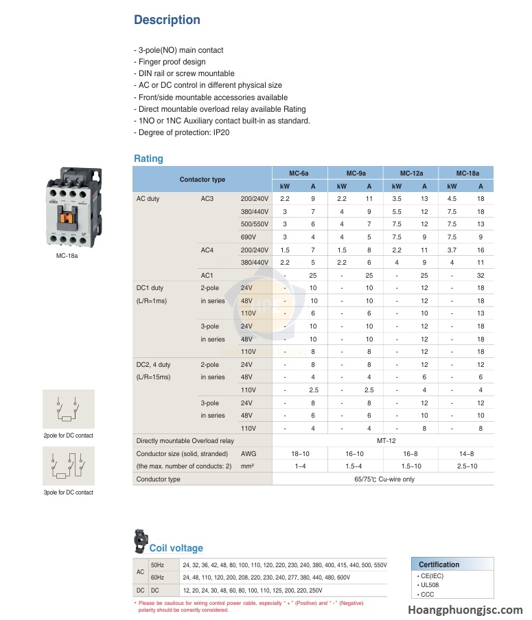 Thông số MC 6-18A