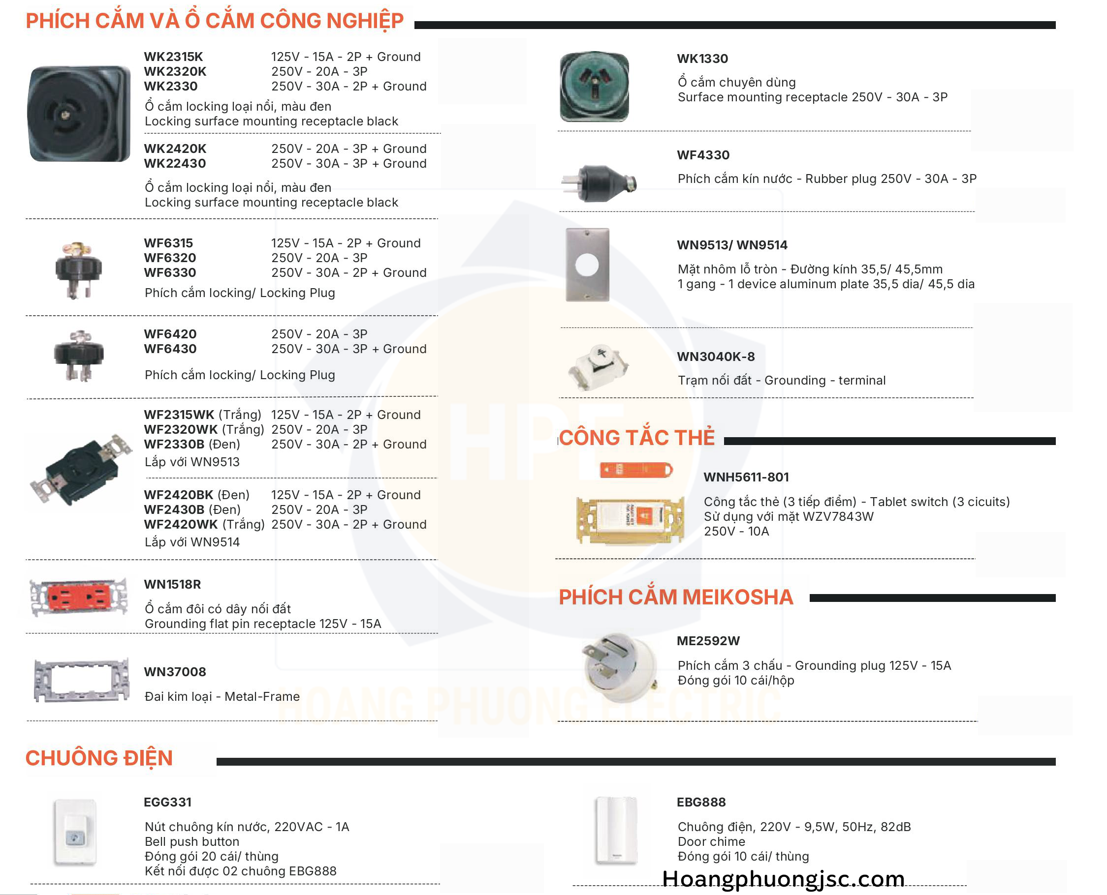 phích cắm công nghiệp panasonic