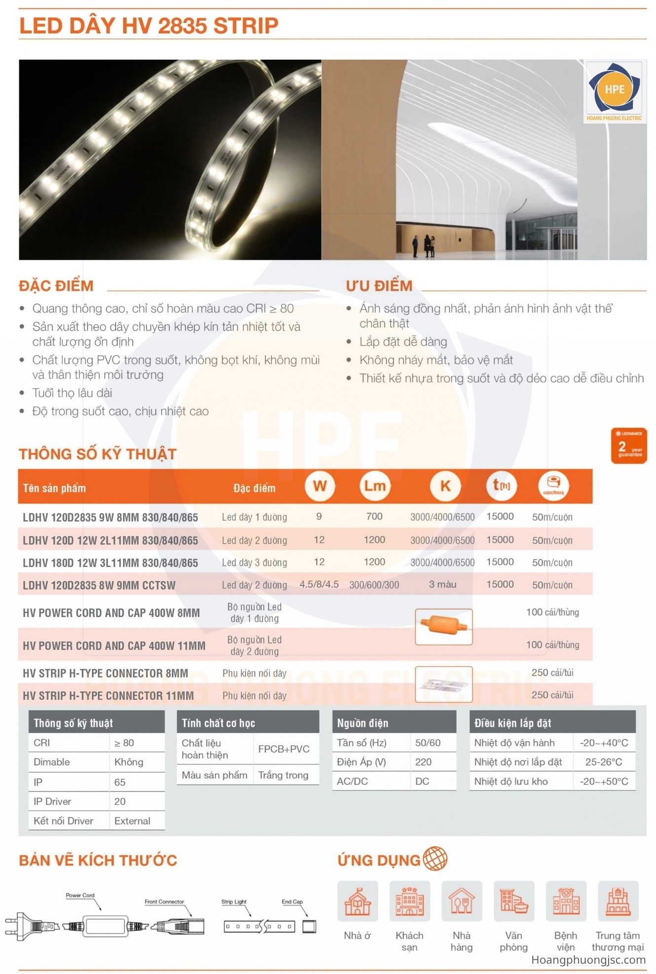 Đèn chiếu sáng OSRAM tại Việt Nam – Các dòng sản phẩm phổ biến và cách lựa chọn