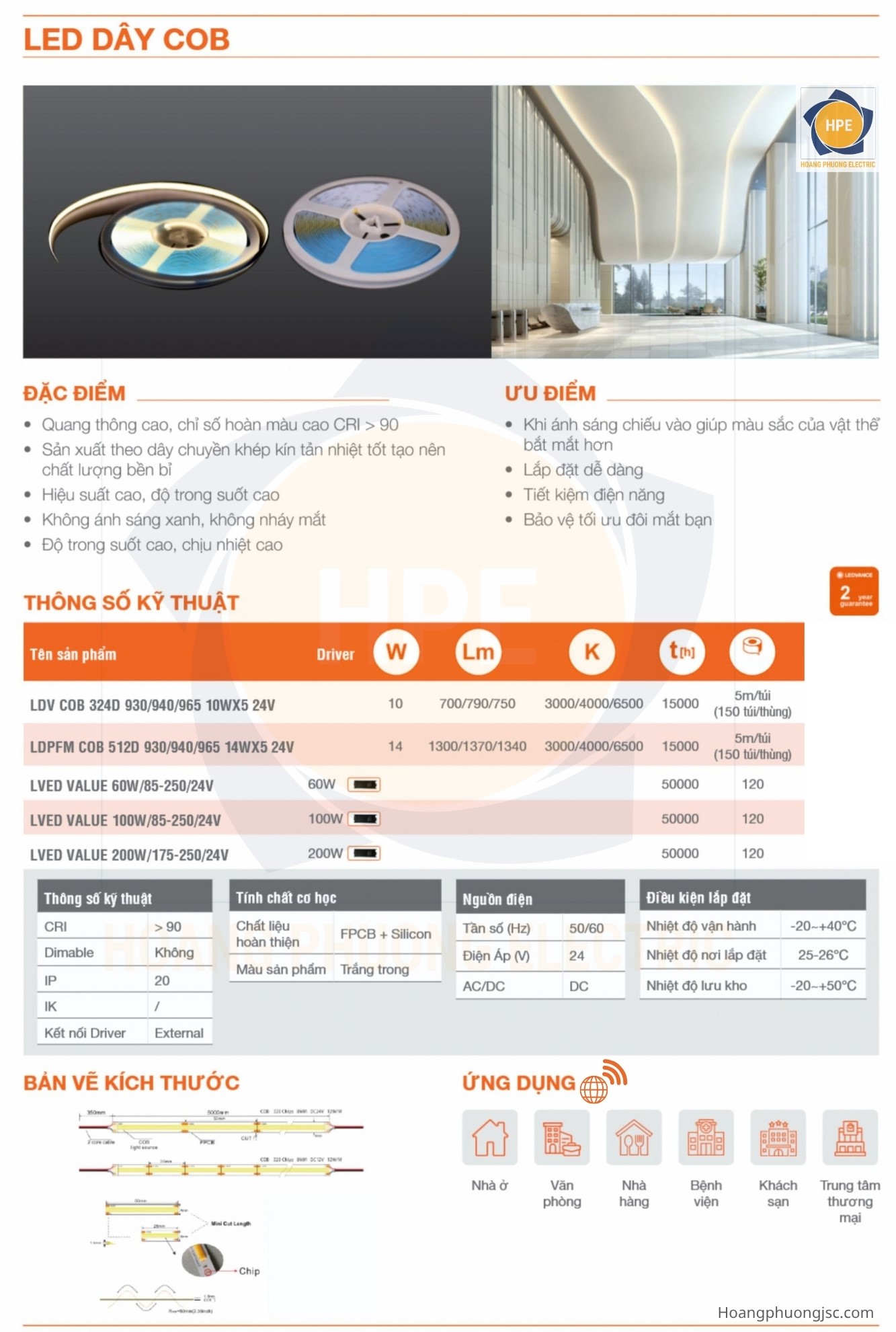 Đèn chiếu sáng OSRAM tại Việt Nam – Các dòng sản phẩm phổ biến và cách lựa chọn