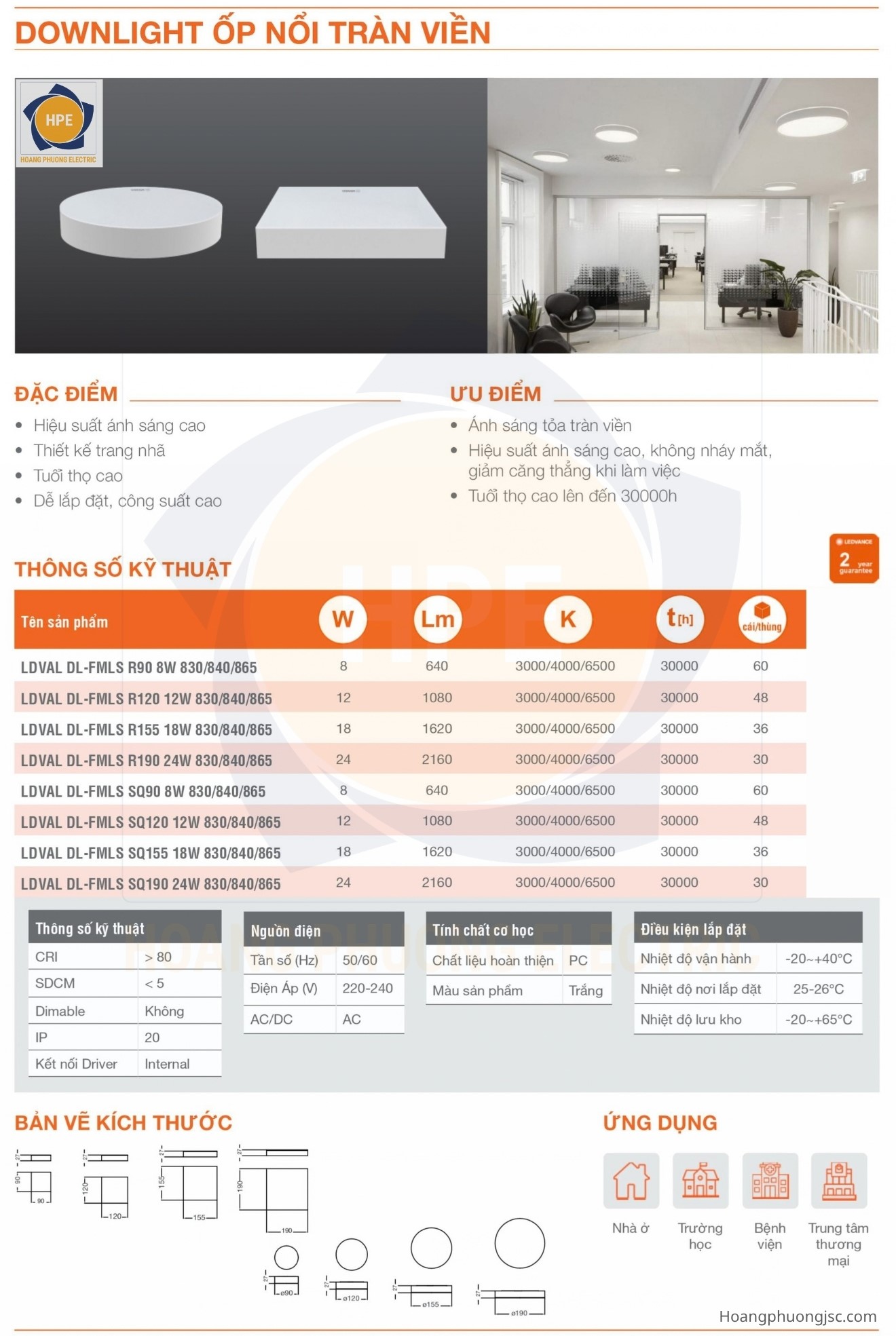Đèn chiếu sáng OSRAM tại Việt Nam – Các dòng sản phẩm phổ biến và cách lựa chọn