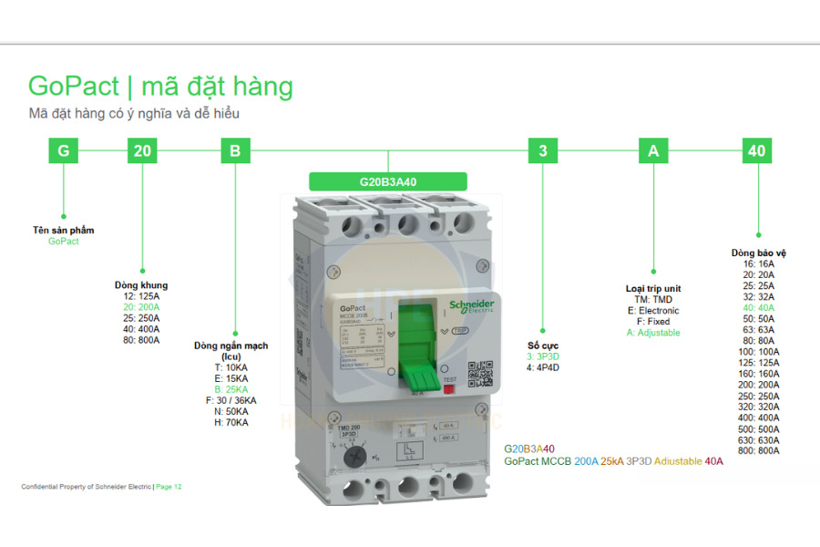 MCCB GoPact 200 Schneider – Giải pháp cho hệ thống bảo vệ lưới điện hạ áp