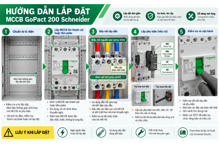 Hướng dẫn lắp đặt MCCB GoPact 200 Hướng dẫn lắp đặt MCCB GoPact 200